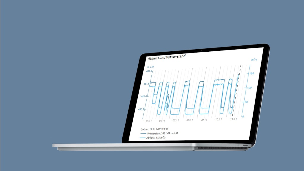 Aktuelle Messwerte der Gewässer einsehen