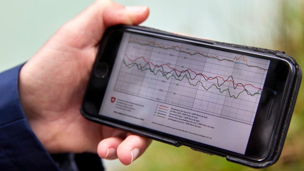 Environmental data and geodata of the FOEN