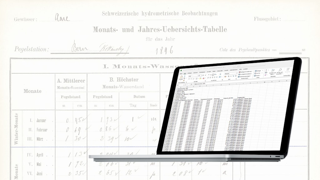 Teaserbild historische hydrologische Daten