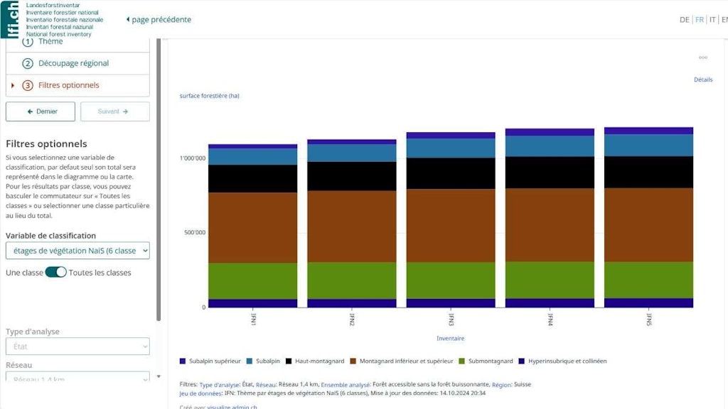 Capture d'écran Visualize